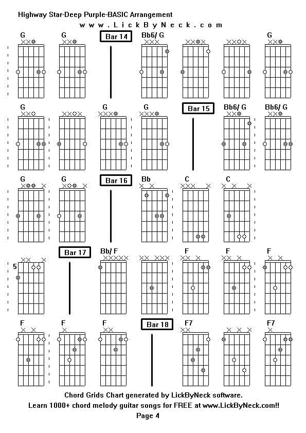 Chord Grids Chart of chord melody fingerstyle guitar song-Highway Star-Deep Purple-BASIC Arrangement,generated by LickByNeck software.